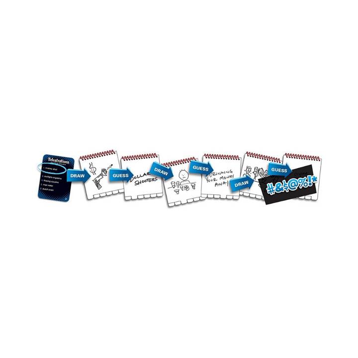 Telestrations After Dark (EN) JEUX - Ambiance-Party