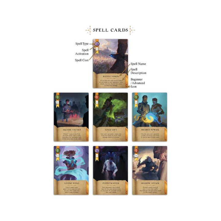 Wizards of the Grimoire (EN) JEUX - Stratégie - Stratégie intermédiaire