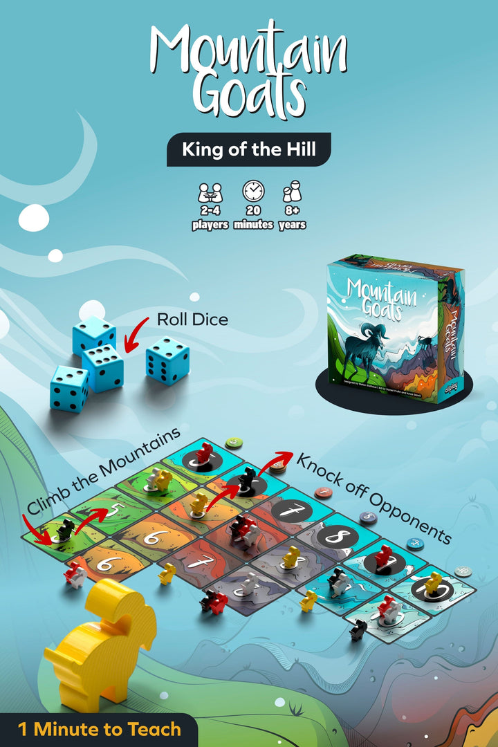 Mountain Goats (EN) JEUX - Famille