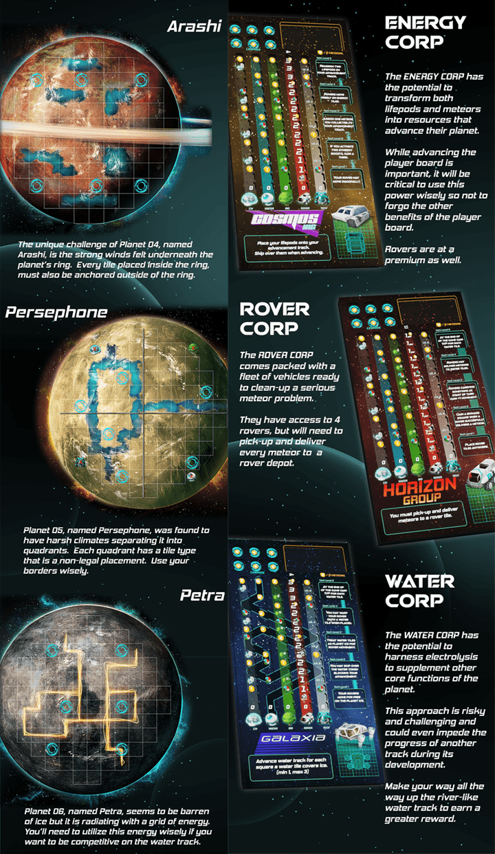Planet Unknown (EN) JEUX - Stratégie - Stratégie intermédiaire