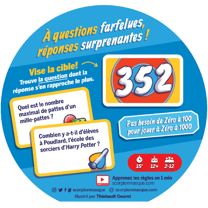 Zéro à 1000 (FR) JEUX - Ambiance-Party