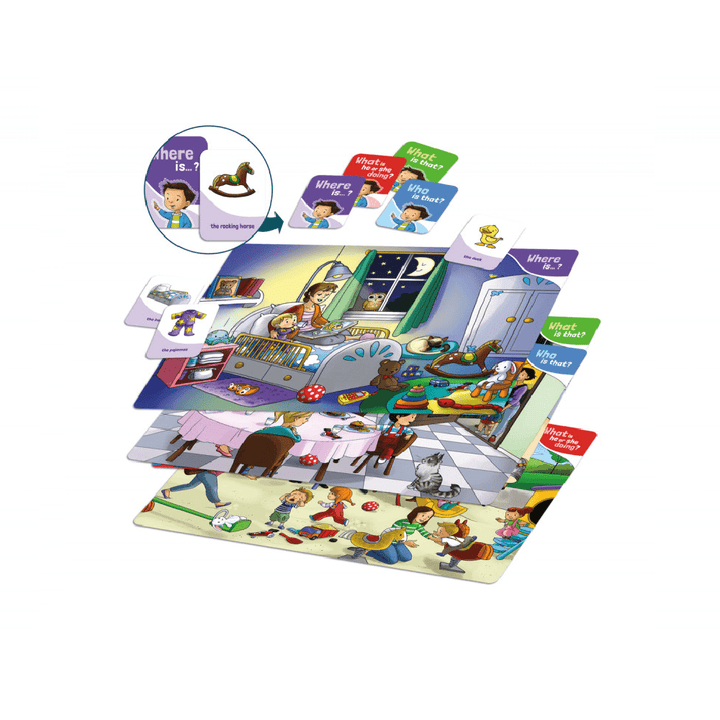 Who What Where? (EN) JEUX - Éducatif