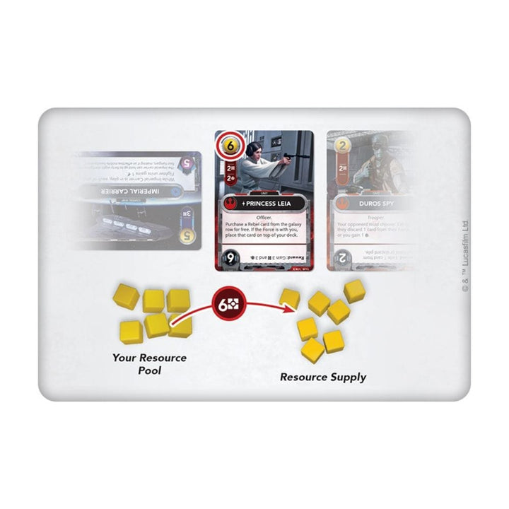 Star Wars: The Deckbuilding Game (EN) JEUX - Deux joueurs