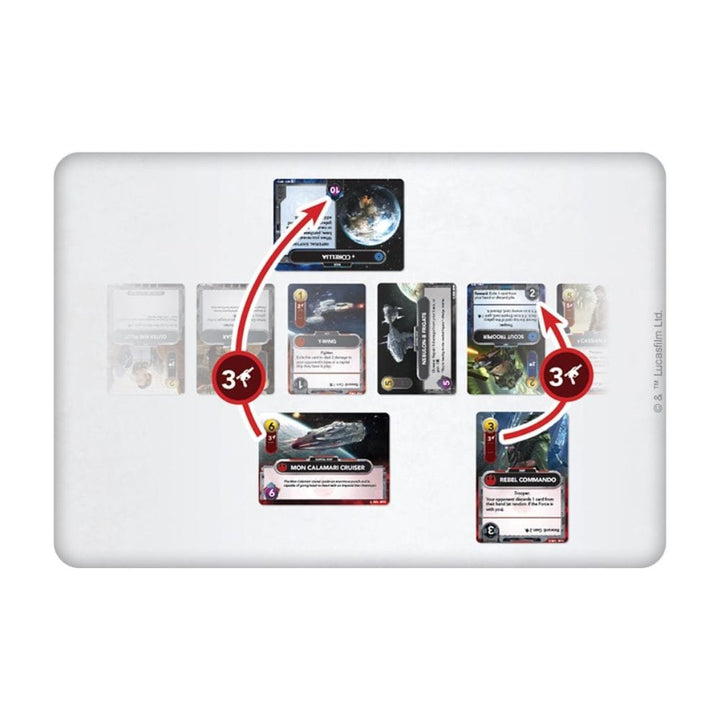 Star Wars: The Deckbuilding Game (EN) JEUX - Deux joueurs