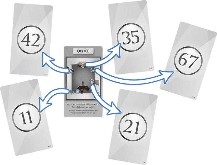 Unlock! 1 Escape Adventures (FR) JEUX - Coopératifs - Unlock