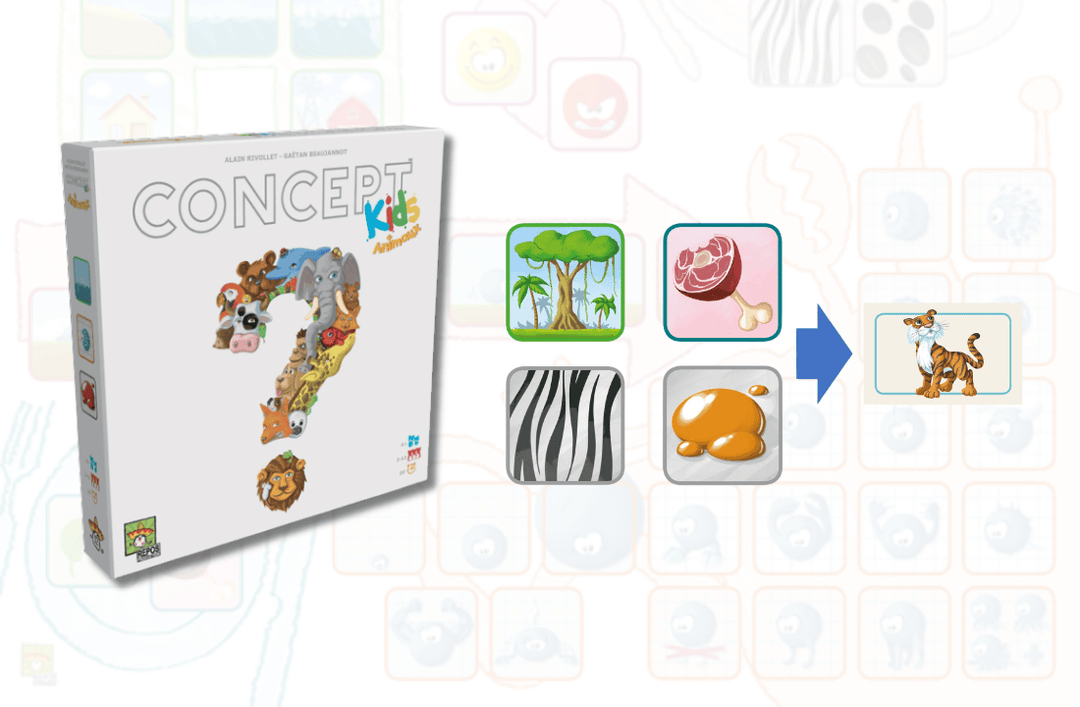 Concept Kids : le jeu éducatif parfait pour apprendre en s’amusant