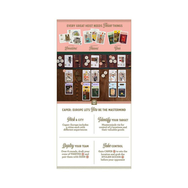 Caper: Europe, jeu de société famille - Achat en ligne Canada