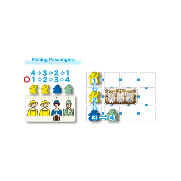 Come Sail Away! jeu de société famille | Achat en ligne Canada