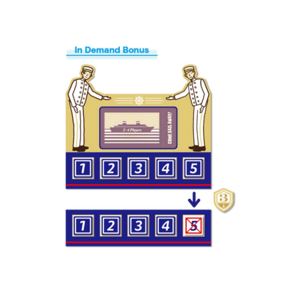 Come Sail Away! jeu de société famille | Achat en ligne Canada