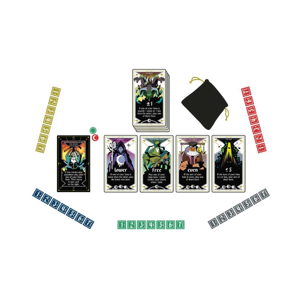 The Shipwreck Arcana: jeu de société coopératif