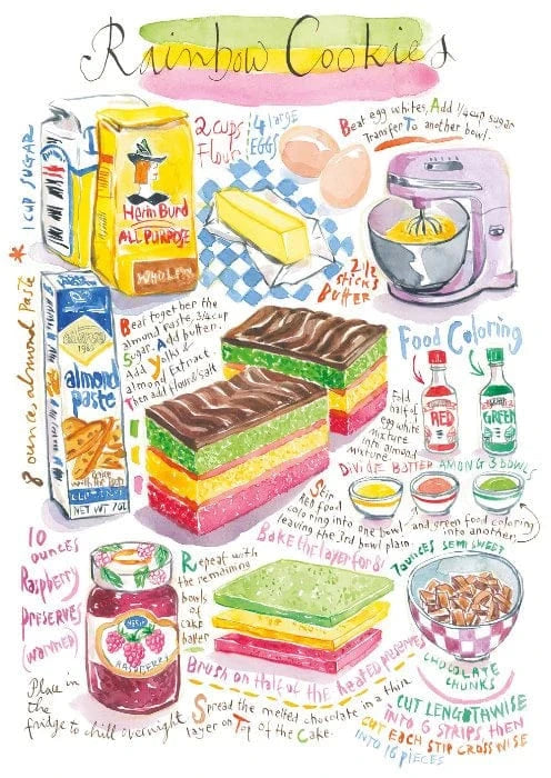 Rainbow Cookies (Puzzle 1000 pcs) CASSE-TÊTE - 1000 morceaux