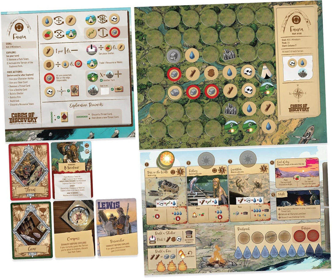 Corps of Discovery (EN) JEUX - Stratégie - Stratégie intermédiaire