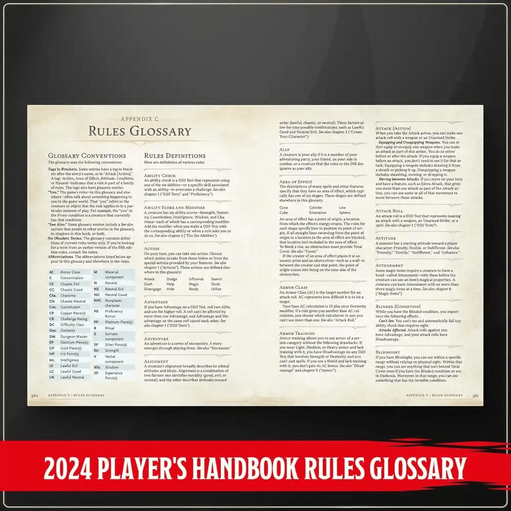 Dungeons & Dragons: 2024 Player’s Handbook (EN) JEUX - Dés et jeux de rôles - Dongeons & Dragons