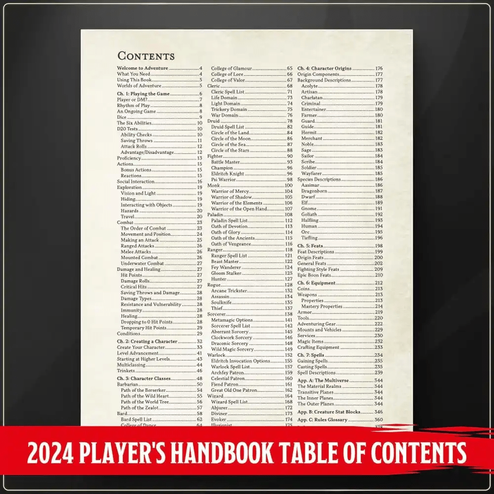 Dungeons & Dragons: 2024 Player’s Handbook (EN) JEUX - Dés et jeux de rôles - Dongeons & Dragons