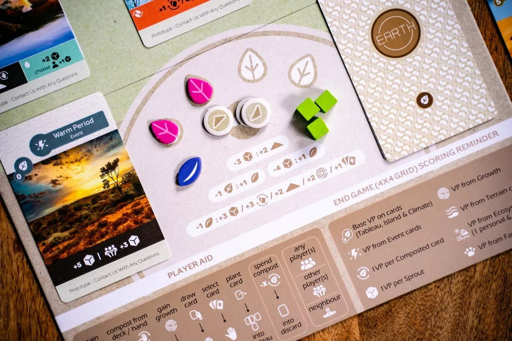 Earth Abundance Expansion JEUX - Stratégie - Stratégie intermédiaire