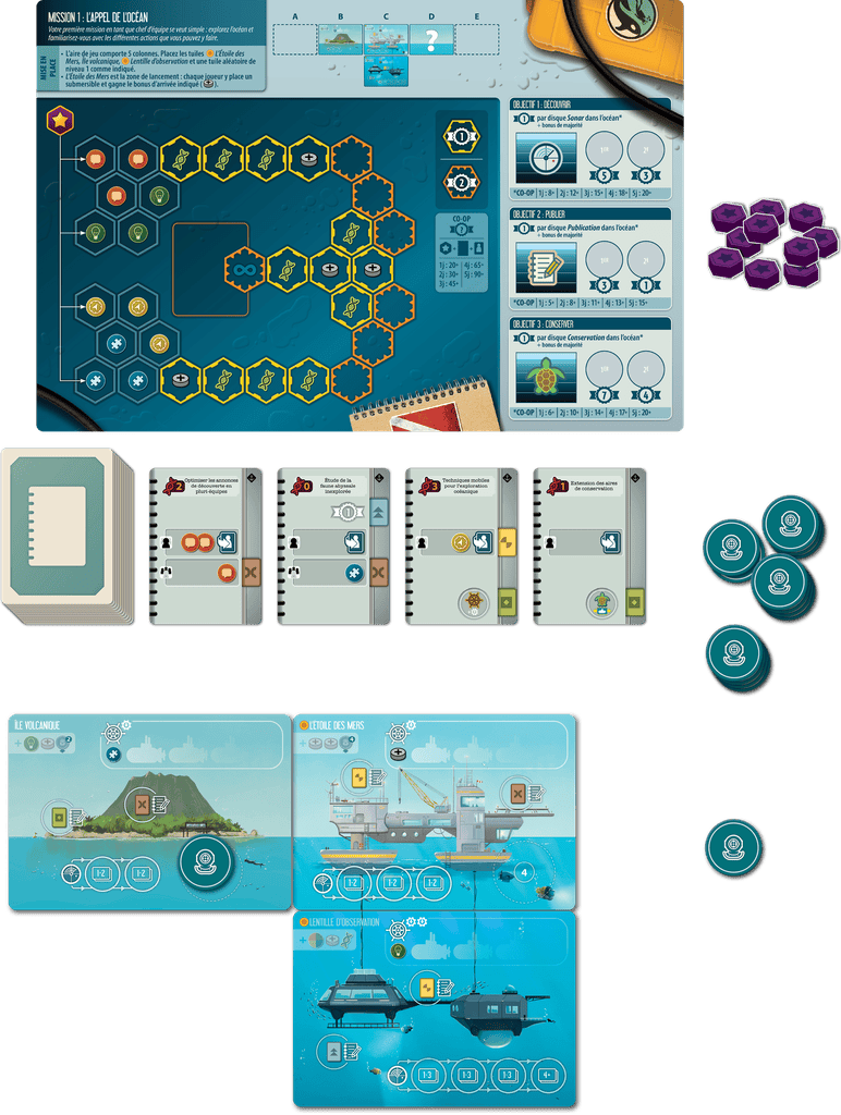 Endeavor: Eaux Profondes (FR) JEUX - Stratégie - Stratégie intermédiaire