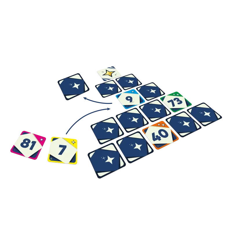 Ipso (EN) JEUX - Famille