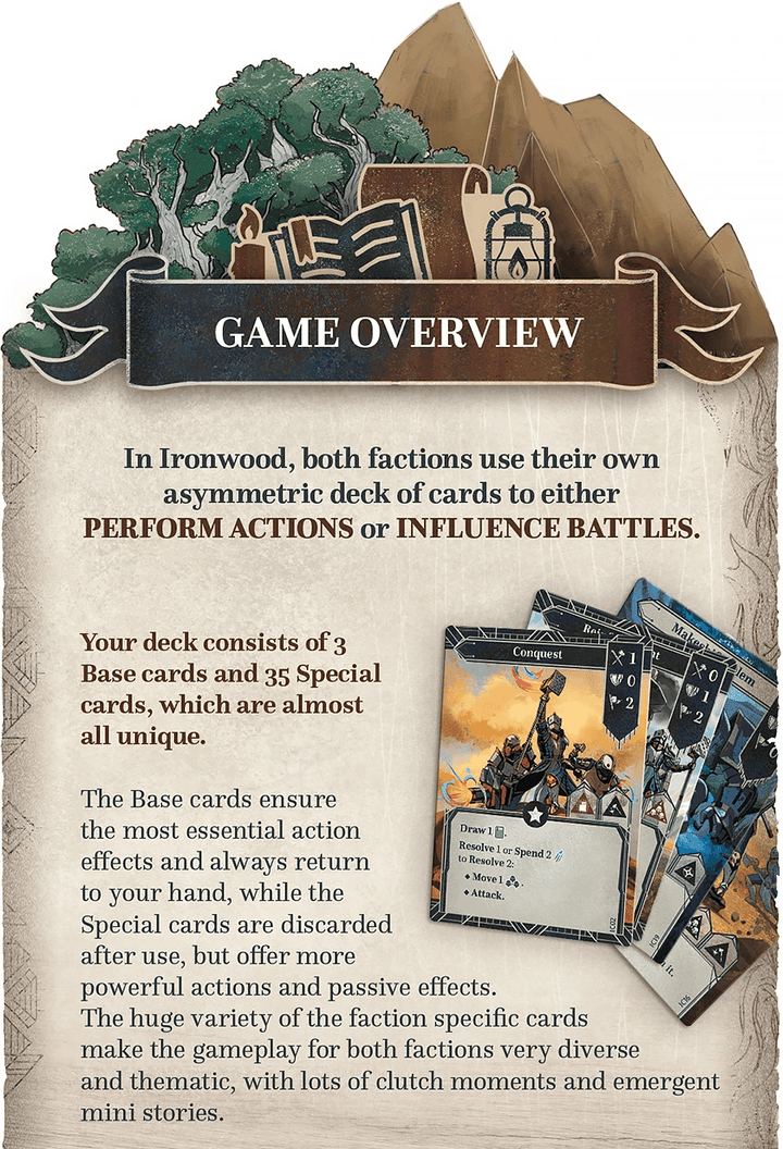 Ironwood (EN) JEUX - Stratégie - Stratégie intermédiaire
