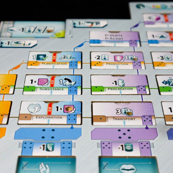 Civolution (FR) JEUX - Stratégie - Stratégie avancé