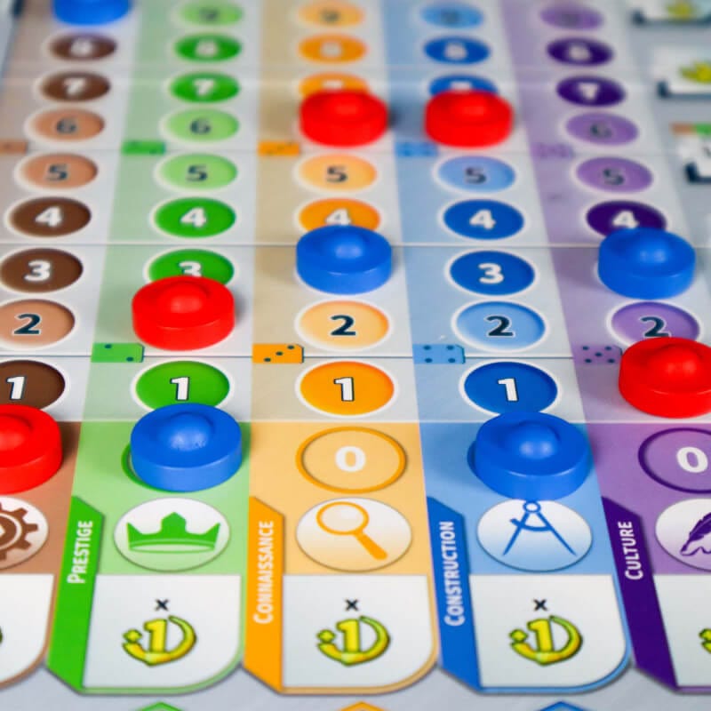 Civolution (FR) JEUX - Stratégie - Stratégie avancé