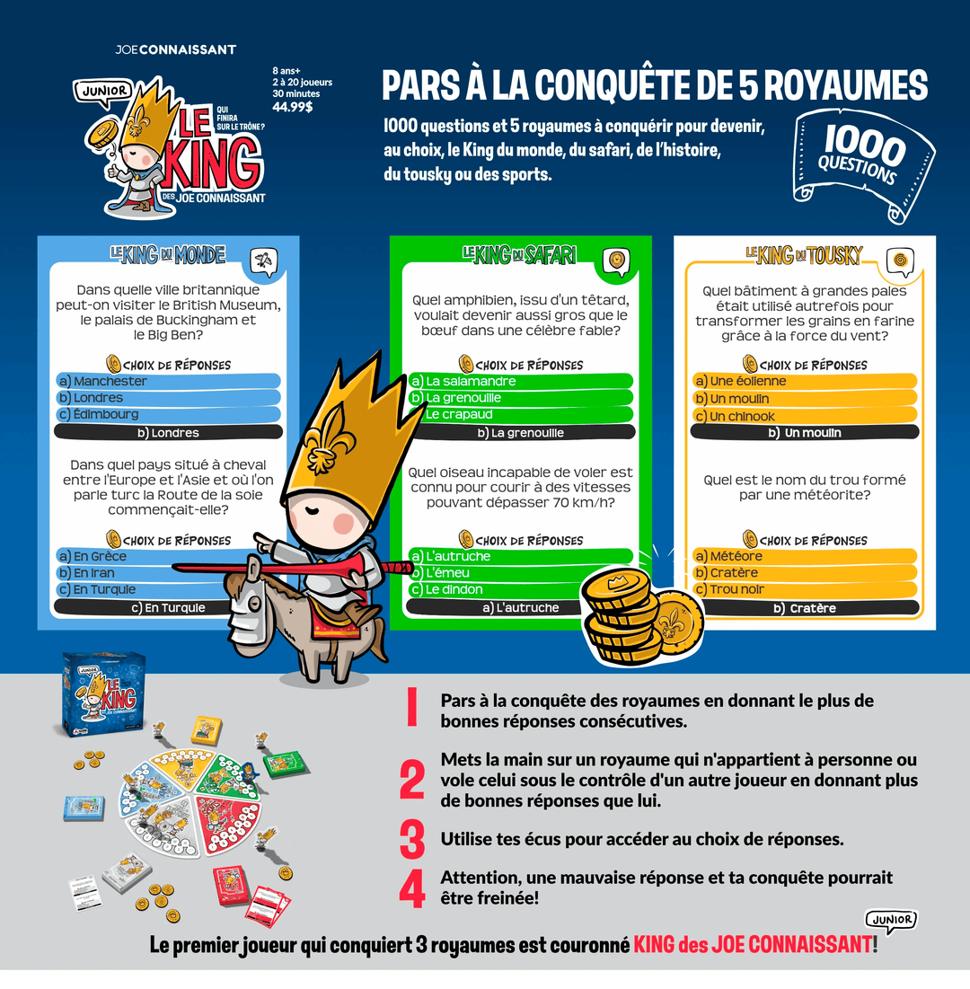 King des Joe Connaissant Junior (FR) JEUX - Ambiance-Party
