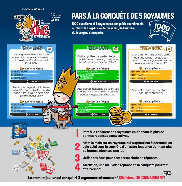 King des Joe Connaissant Junior (FR) JEUX - Ambiance-Party