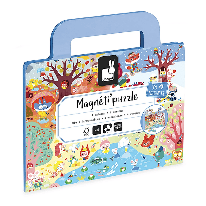 Magneti&