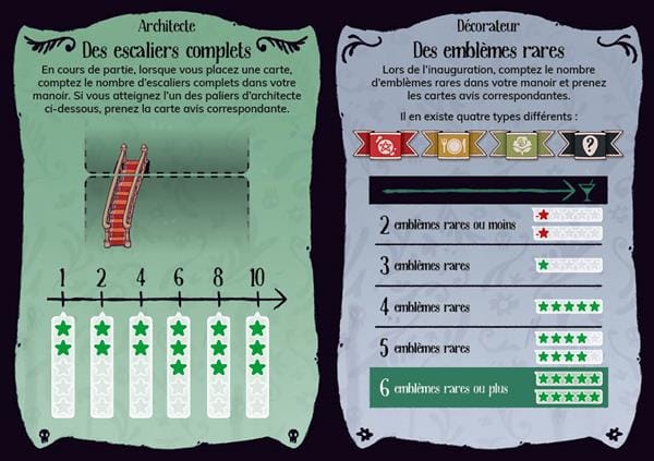 Manoir Bizarre (FR) JEUX - Famille