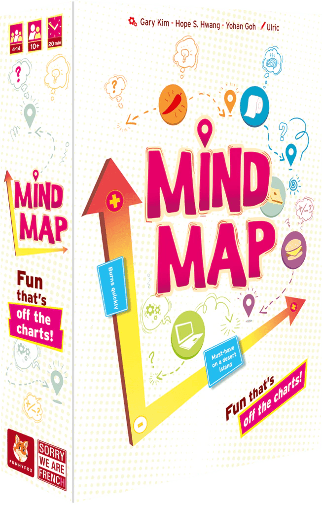 Mind Map (EN) JEUX - Ambiance-Party
