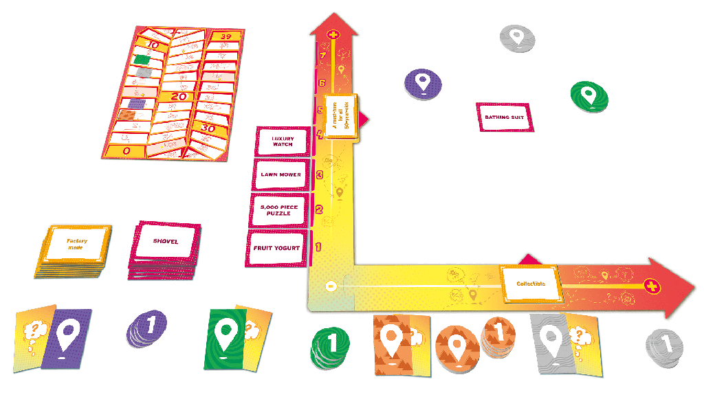 Mind Map (EN) JEUX - Ambiance-Party
