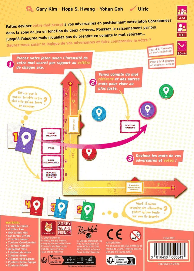 Mind Map (FR) JEUX - Ambiance-Party