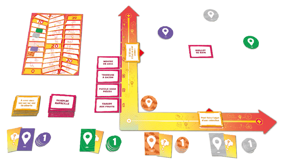 Mind Map (FR) JEUX - Ambiance-Party