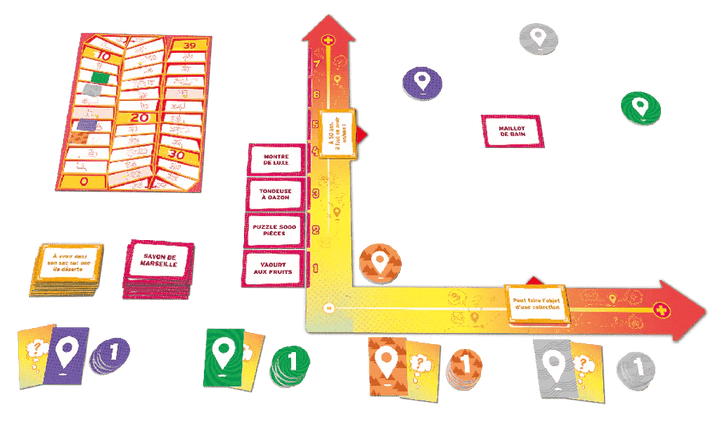 Mind Map (FR) JEUX - Ambiance-Party