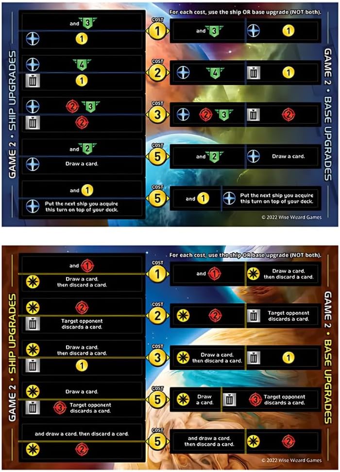 Star realms: Rise of Empire (EN) JEUX - Stratégie - Stratégie intermédiaire
