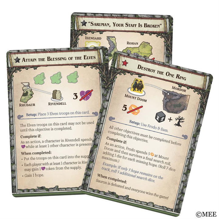 The Lord of The Rings: Fate of The Fellowship (EN) JEUX - Stratégie - Stratégie avancé