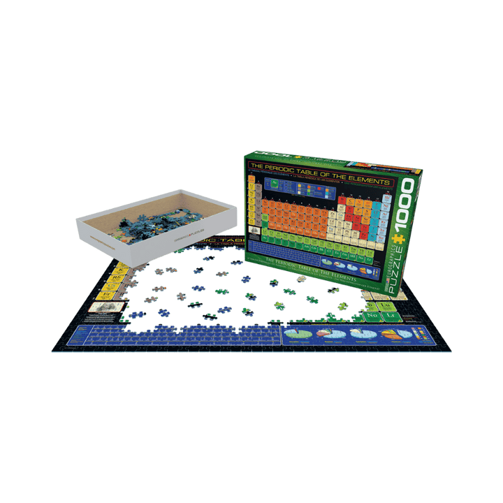The Periodic Table of Elements  Updated 2017 CASSE-TÊTE - 200 - 275 morceaux