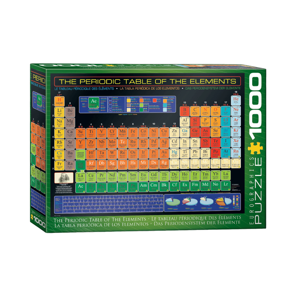The Periodic Table of Elements  Updated 2017 CASSE-TÊTE - 200 - 275 morceaux