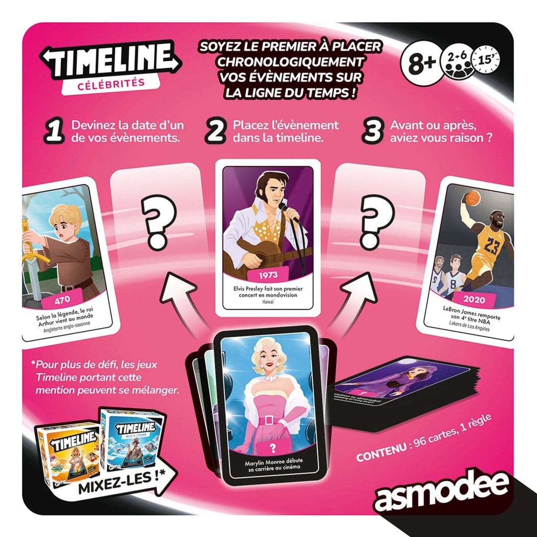Timeline - Celebrites (FR) JEUX - Famille