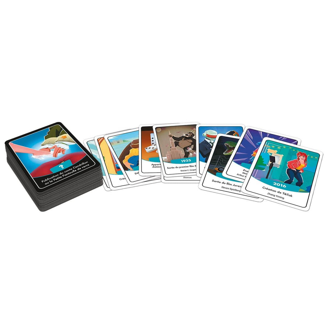 Timeline - Loisirs (FR) JEUX - Famille