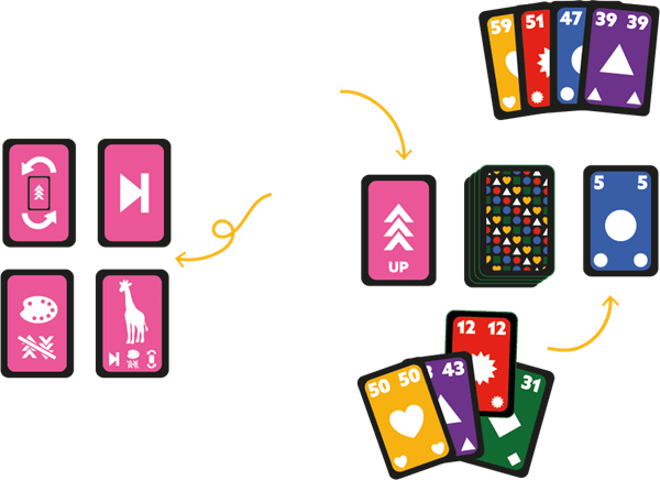 Top Drop / Easy Go (ML) JEUX - Coopératifs