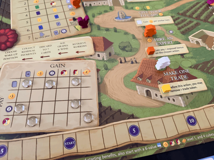 Viticulture: Bordeaux (EN) JEUX - Stratégie - Stratégie intermédiaire