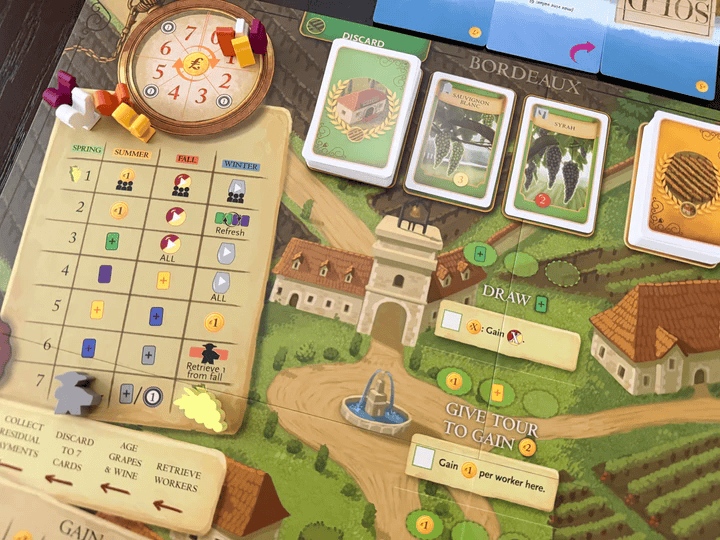Viticulture: Bordeaux (EN) JEUX - Stratégie - Stratégie intermédiaire
