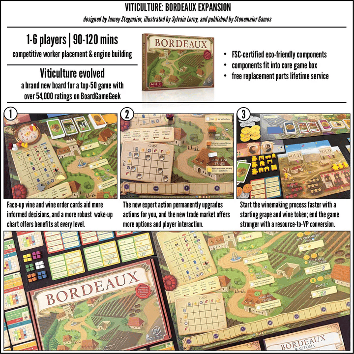 Viticulture: Bordeaux (EN) JEUX - Stratégie - Stratégie intermédiaire