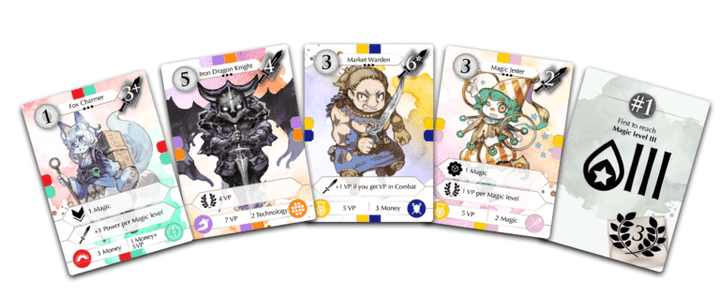 YRO (EN) JEUX - Famille
