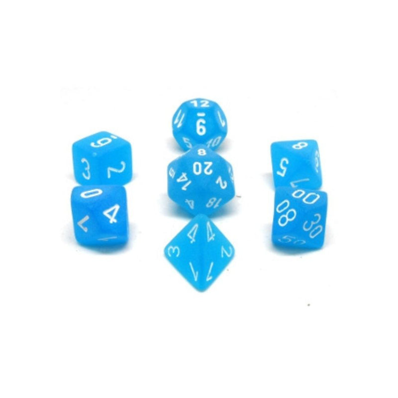 Frosted: 7Pc Caribbean Blue