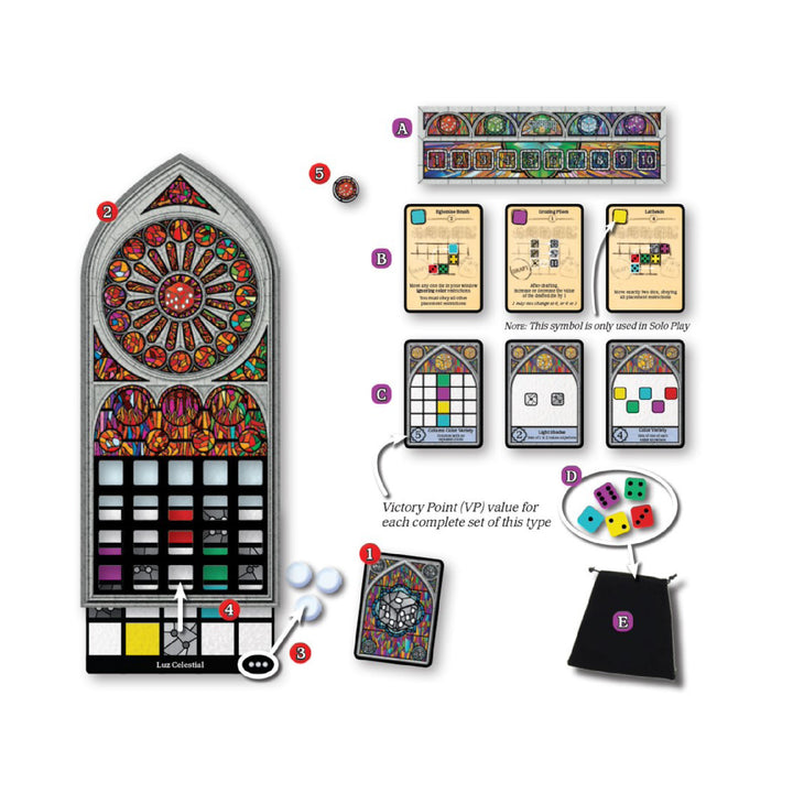 Sagrada, jeu de société stratégie - Achat en ligne à L'As des jeux