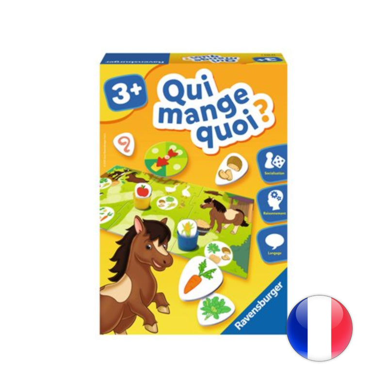 Qui mange quoi?