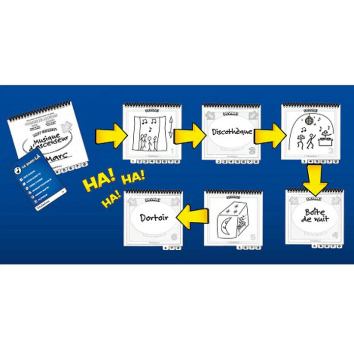 Telestrations Édition québécoise (FR) JEUX - Ambiance-Party