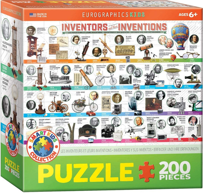 Puzzle 200: Inventors and their Inventions