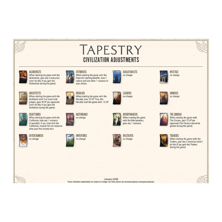 Tapestry (EN) JEUX - Stratégie - Stratégie intermédiaire